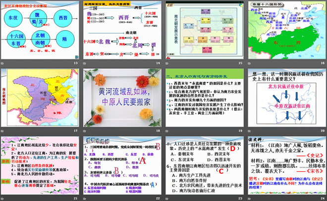 《两晋南北朝的更替》政权分立与民族交融——三国两晋南北朝PPT课件3