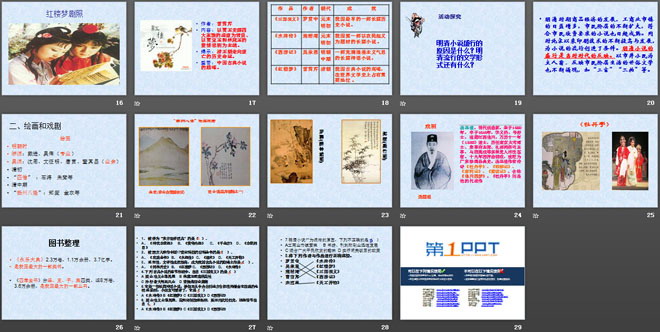 《明清的文化艺术》多民族大一统国家的巩固与发展PPT课件2