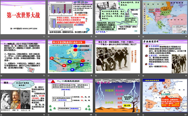 《第一次世界大战》PPT课件2