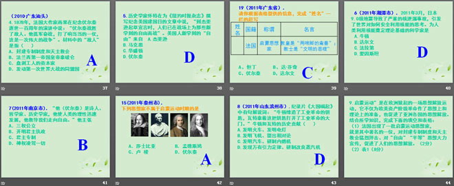 《科学和思想》近代科学文化PPT课件2