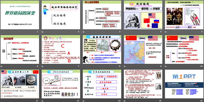 《世界格局的演变》冷战后世界格局的变化PPT课件