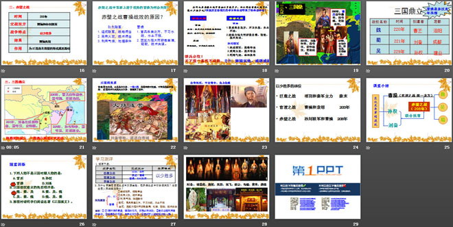 《三国鼎立》三国两晋南北朝时期PPT课件