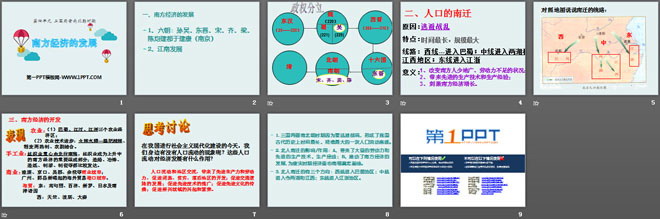 《南方经济的发展》三国两晋南北朝时期PPT课件