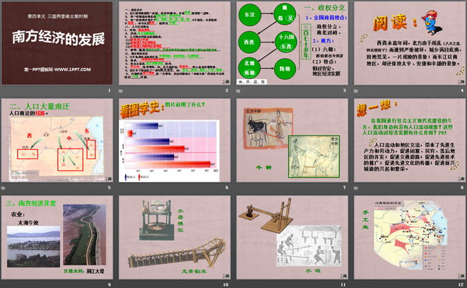 《南方经济的发展》三国两晋南北朝时期PPT课件3