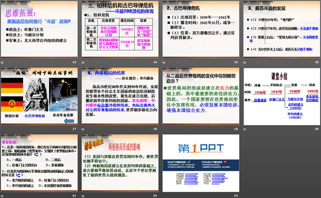 《美苏冷战》多元发展的当代世界PPT课件