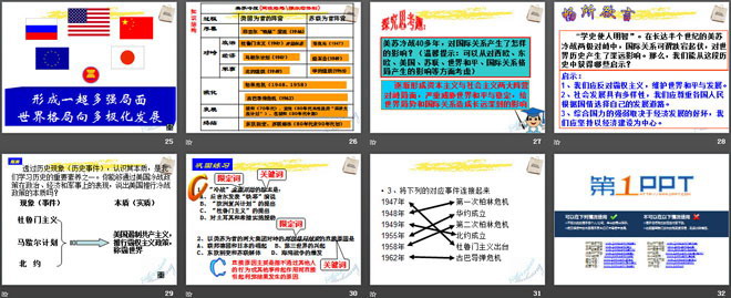 《美苏冷战》多元发展的当代世界PPT课件3