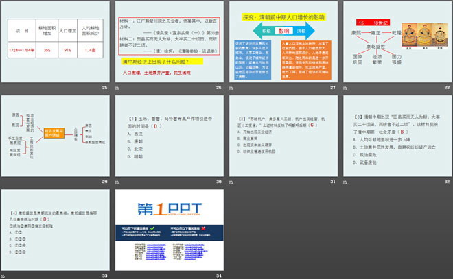 《经济发展与国力强盛》经济文化的发展与近代前夜的中国PPT课件2