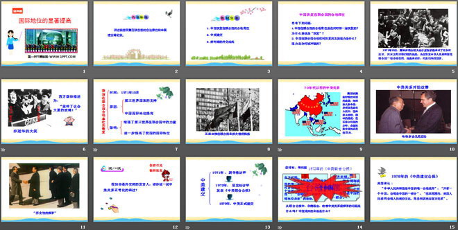 《国际地位的显著提高》国防建设与外交成就PPT课件