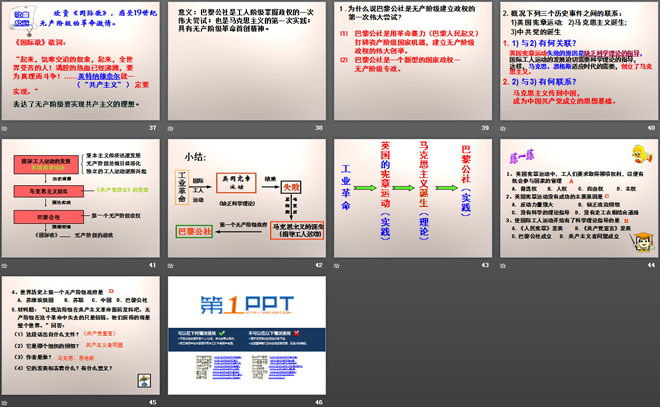 《国际工人运动与马克思主义的诞生》资产阶级统治的巩固扩大和国际工人运动PPT课件