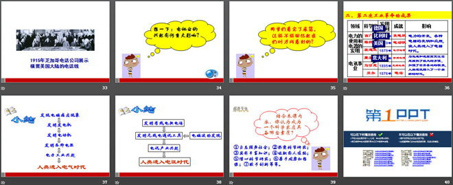 《人类进入电气时代》第二次工业革命PPT课件