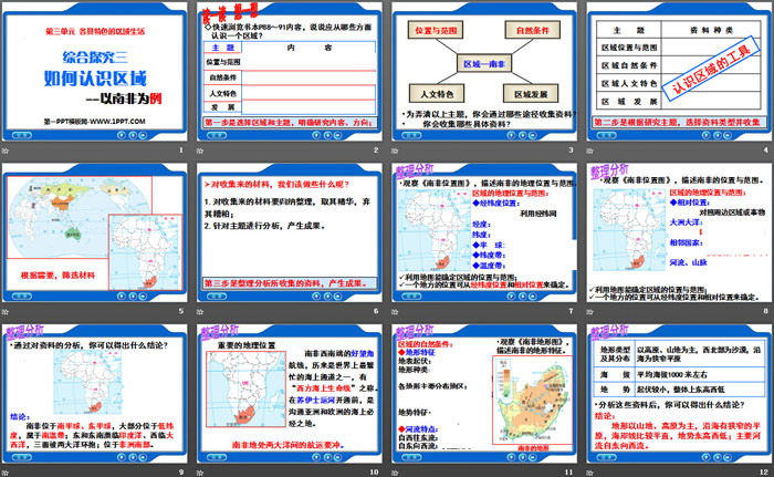 《如何认识区域--以南非为例》各具特色的区域生活PPT