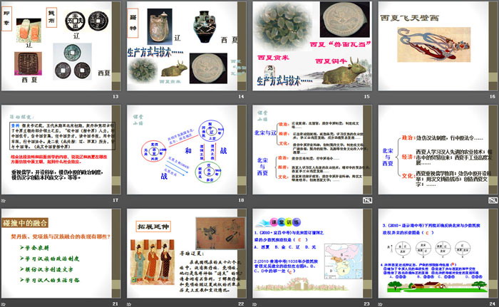 《北宋与辽、西夏并立》“多元一体”格局与文明高度发展PPT