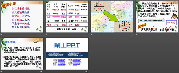 《南宋与金的和战》“多元一体”格局与文明高度发展PPT