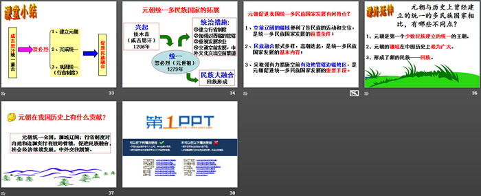 《元朝统一多民族国家》“多元一体”格局与文明高度发展PPT