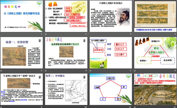 《从清明上河图看北宋都市生活》“多元一体”格局与文明高度发展PPT