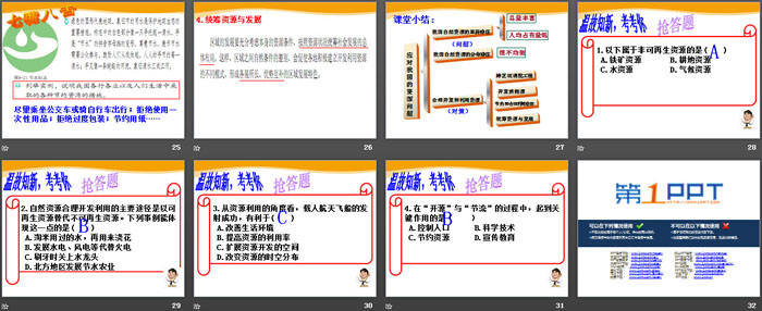 《应对我国的资源问题》共同面对前所未有的挑战PPT课件