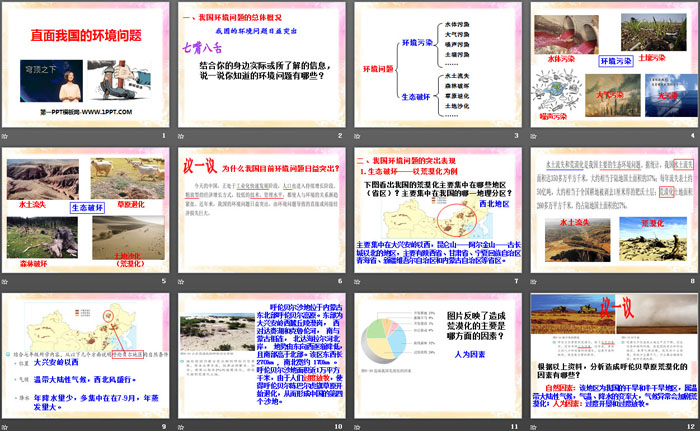 《直面我国的环境问题》共同面对前所未有的挑战PPT