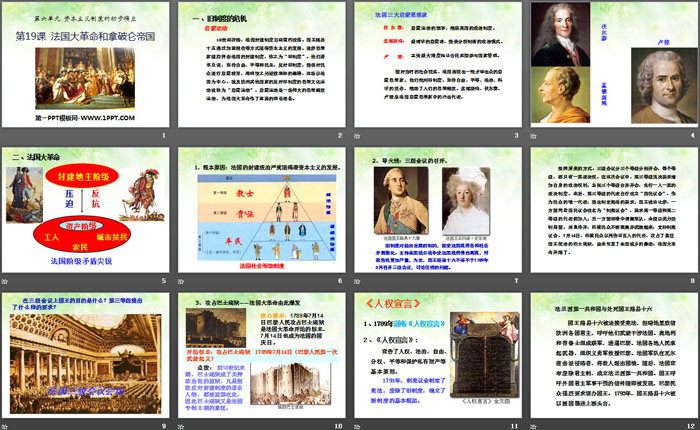 《法国大革命和拿破仑帝国》PPT下载