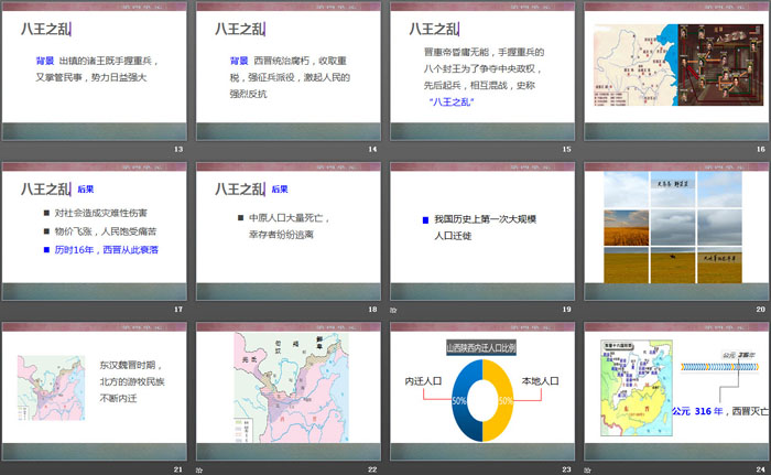 《西晋的短暂统一和北方各族的内迁》PPT课件下载