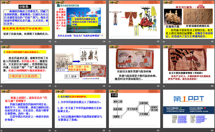 《北魏政治和北方民族大交融》PPT课件下载