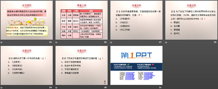 《魏晋南北朝的科技与文化》PPT