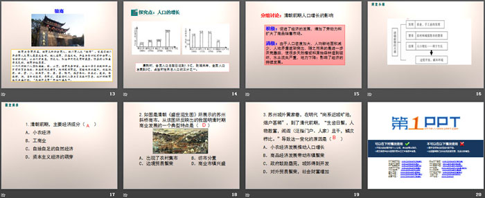 《清朝前期社会经济的发展》PPT