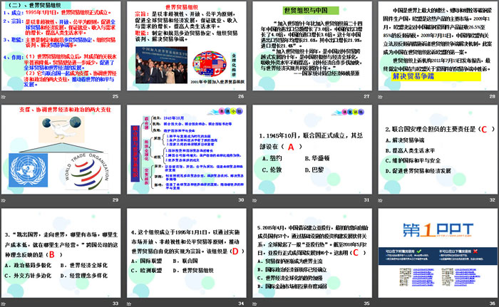 《联合国与世界贸易组织》PPT课件