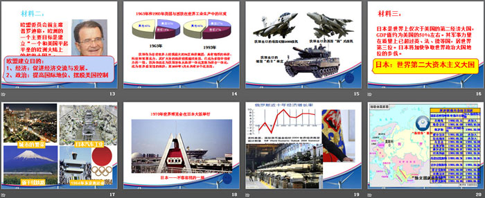 《冷战后的世界格局》PPT