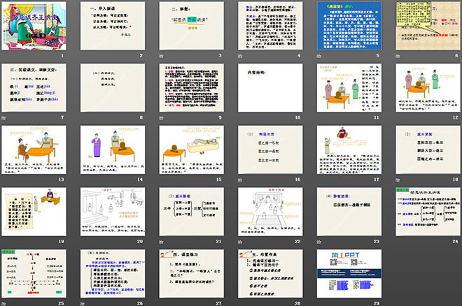 《邹忌讽齐王纳谏》PPT课件