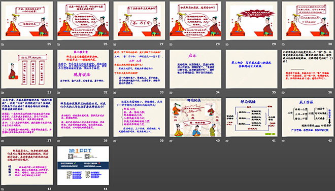 《邹忌讽齐王纳谏》PPT课件5