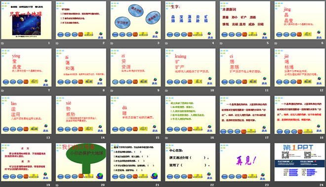《只有一个地球》PPT课件4