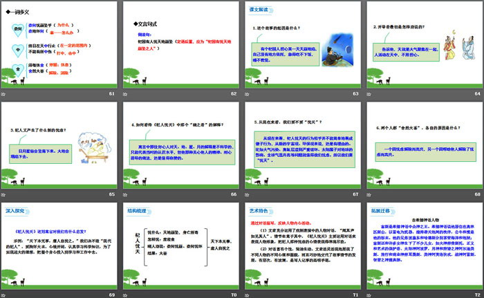 《寓言四则》PPT