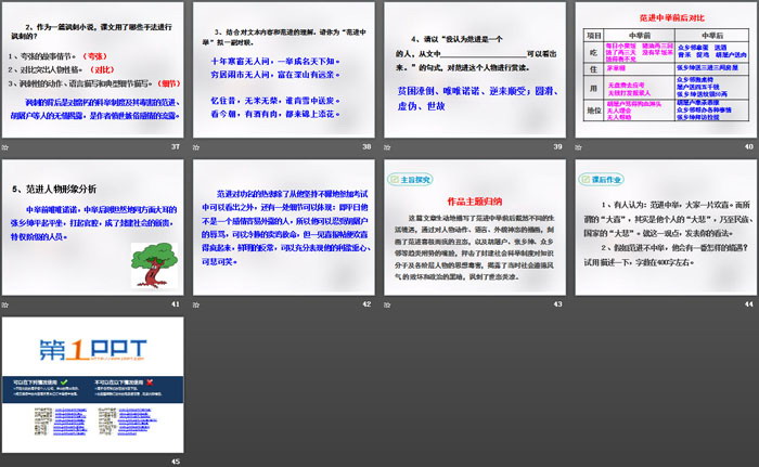 《范进中举》PPT下载