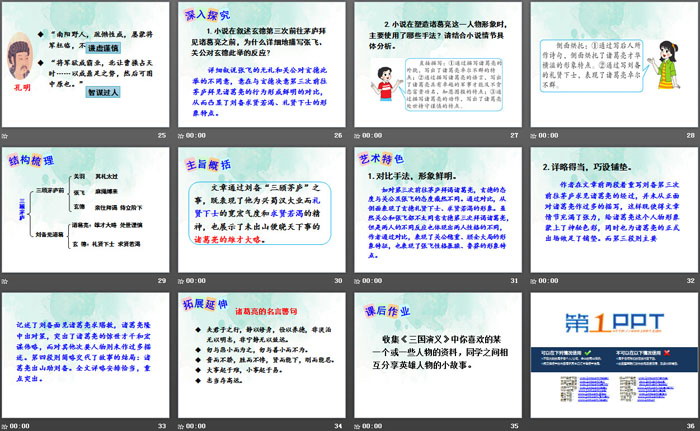 《三顾茅庐》PPT