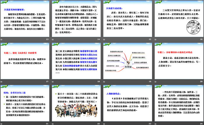 《水浒传》古典小说的阅读PPT