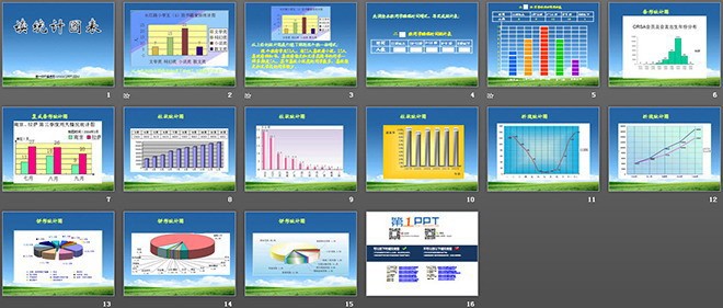 《统计图》扇形统计图PPT课件