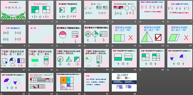 《比大小》认识分数PPT课件