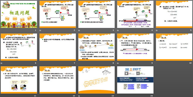 《相遇问题》用方程解决问题PPT课件