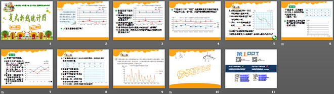 《复式条形统计图》数据的表示和分析PPT课件2