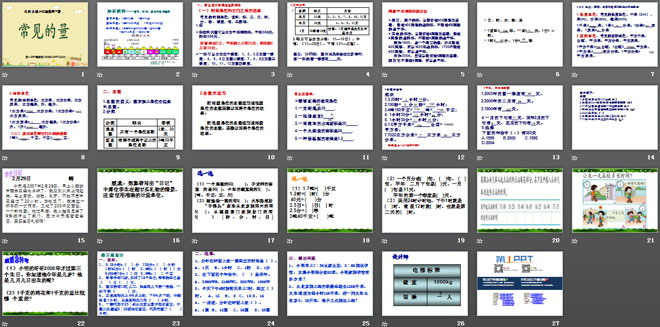 《常见的量》数与代数PPT课件