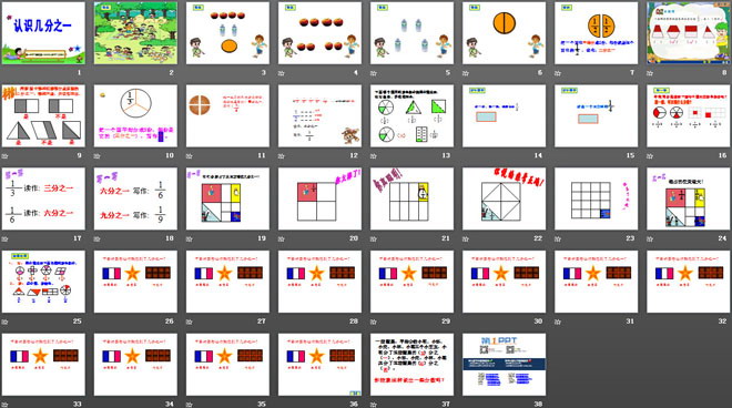 《认识几分之一》分数的初步认识PPT课件