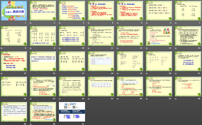 《数的运算》总复习PPT课件