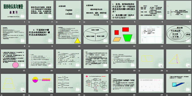 《图形的认识与测量》总复习PPT课件