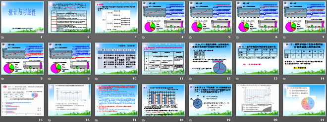 《统计与可能性》总复习PPT课件