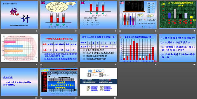 《统计》PPT课件8