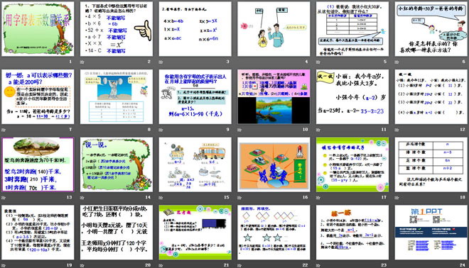 《用字母表示数量关系》方程PPT课件