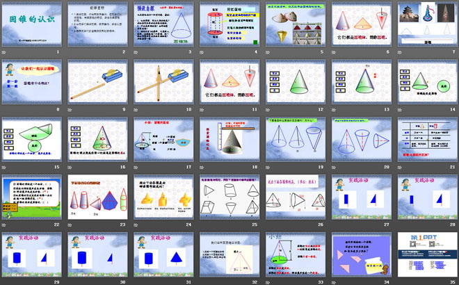 《圆锥的认识》圆柱和圆锥PPT课件