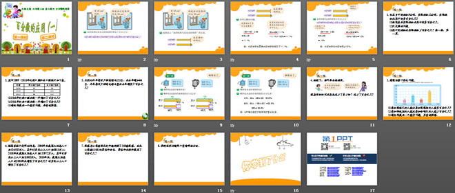 《百分数的应用》PPT课件2