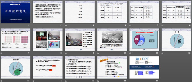 《百分数的意义》认识百分数PPT课件2