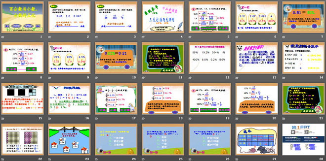 《百分数和小数、分数的互化》认识百分数PPT课件